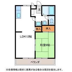 日本ライン今渡駅 徒歩9分 2階の物件間取画像